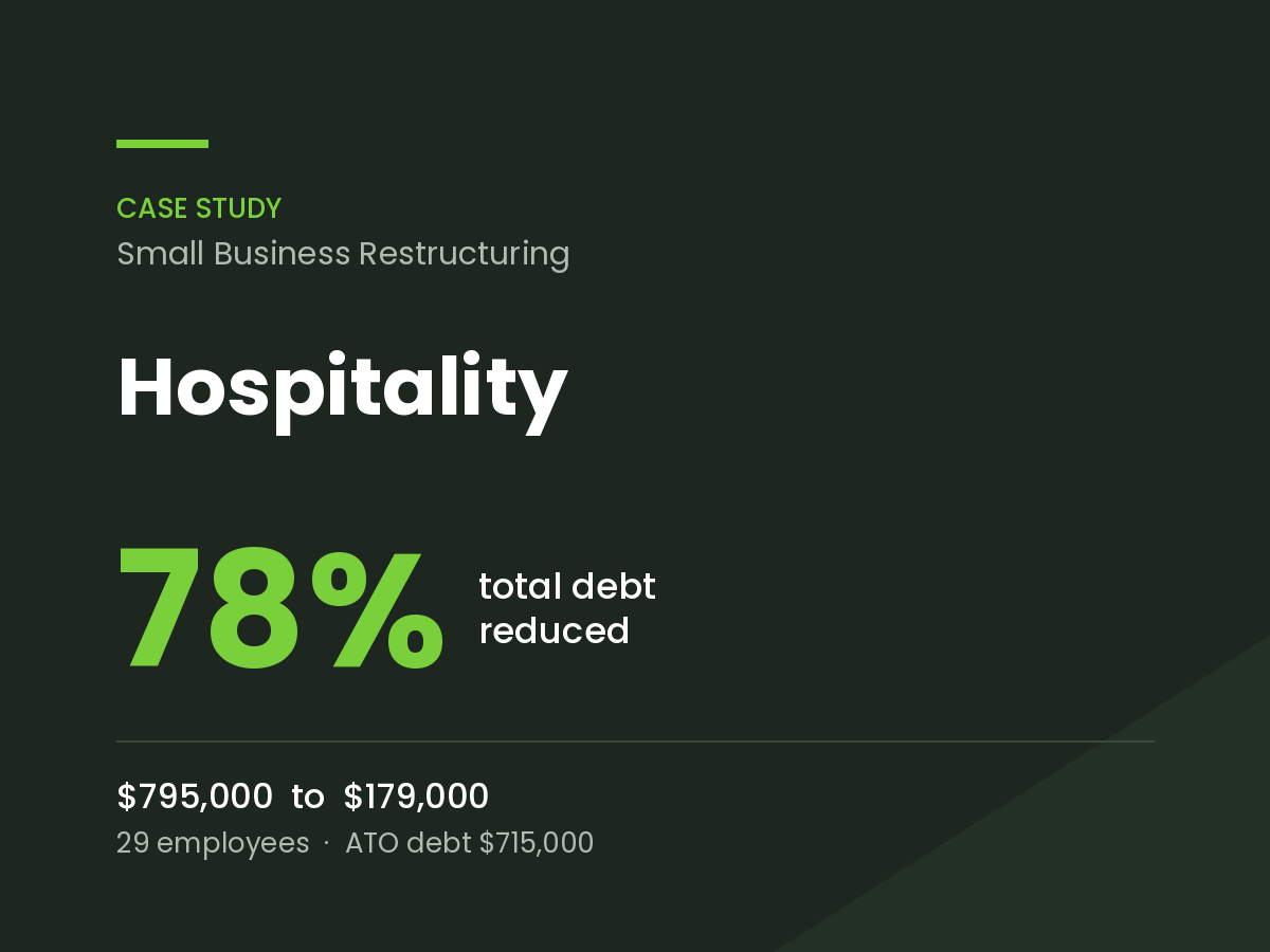 Small business restructuring case study, hospitality: 78 per cent debt reduction