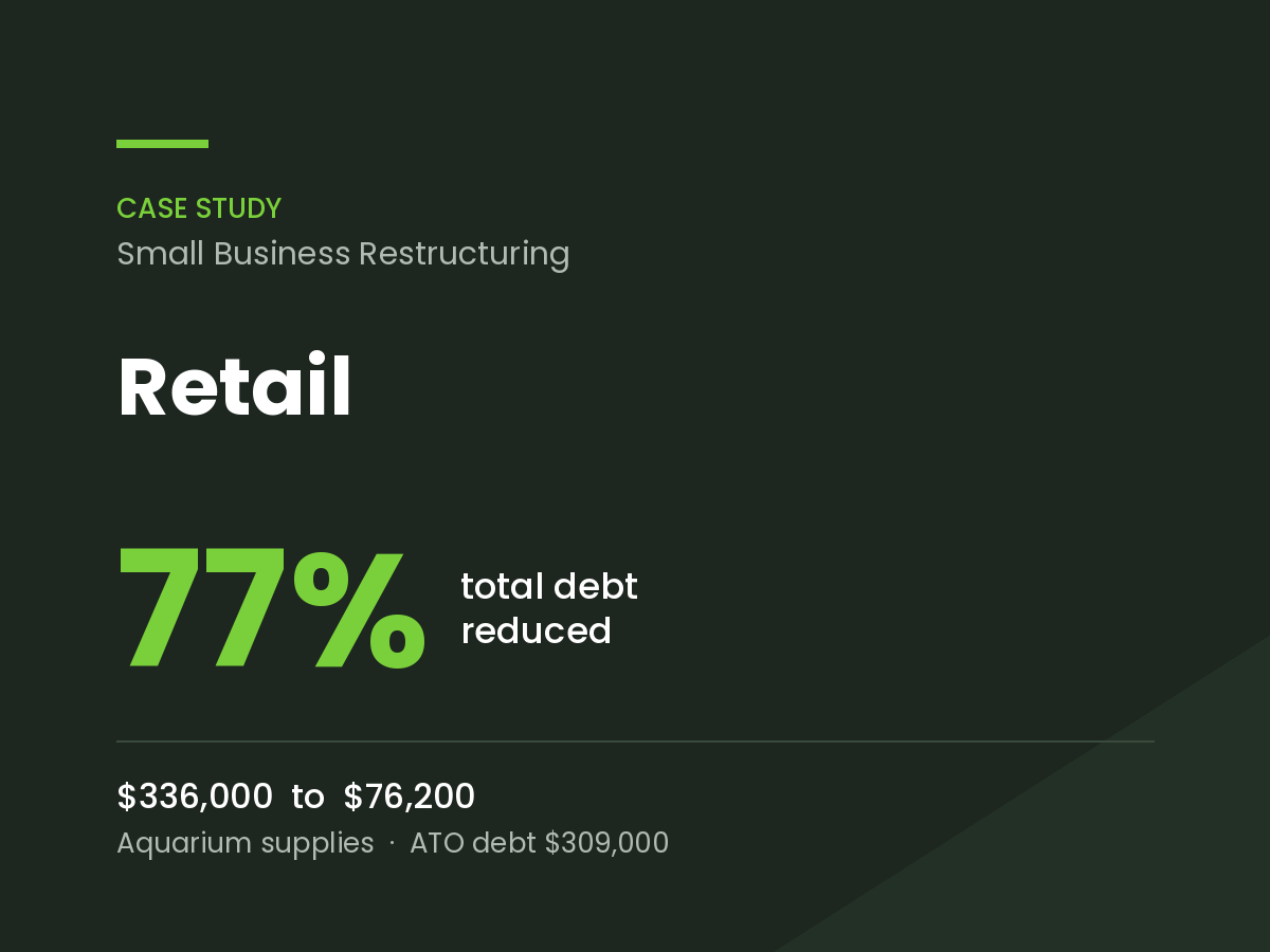 Small business restructuring case study, retail: 77 per cent debt reduction